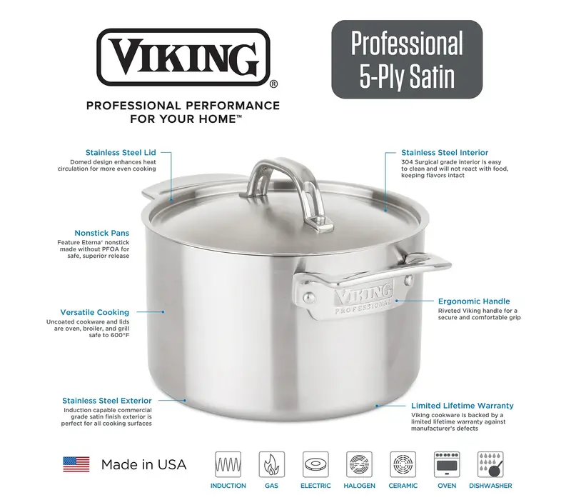 Viking Professional 5-Ply 10pc Cookware Set, Nonstick Skillets