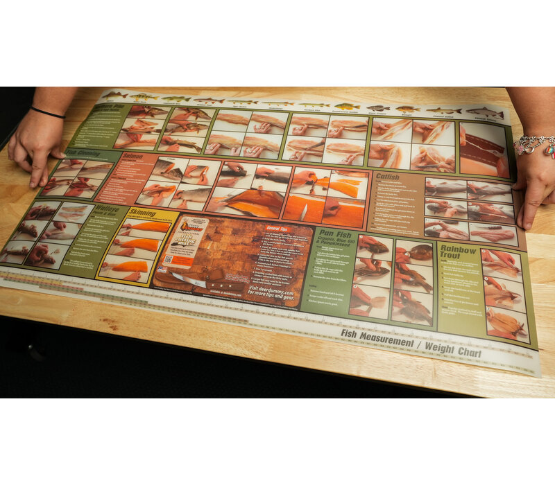 HIC, Fish Dummy Flex Cutting Mat