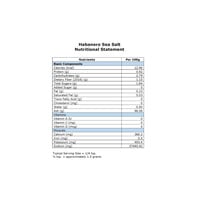 Habanero Heat Sea Salt 2 oz