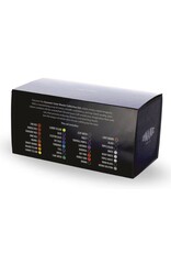 Dynamic Dynamic Master Collection 1 oz Set (31 pcs)