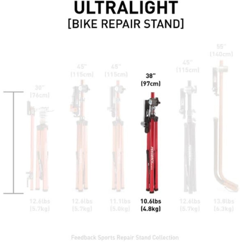 FEEDBACK FEEDBACK Support Réparation Pro Ultralight FEEDBACK FEEDBACK Support Réparation Pro Ultralight