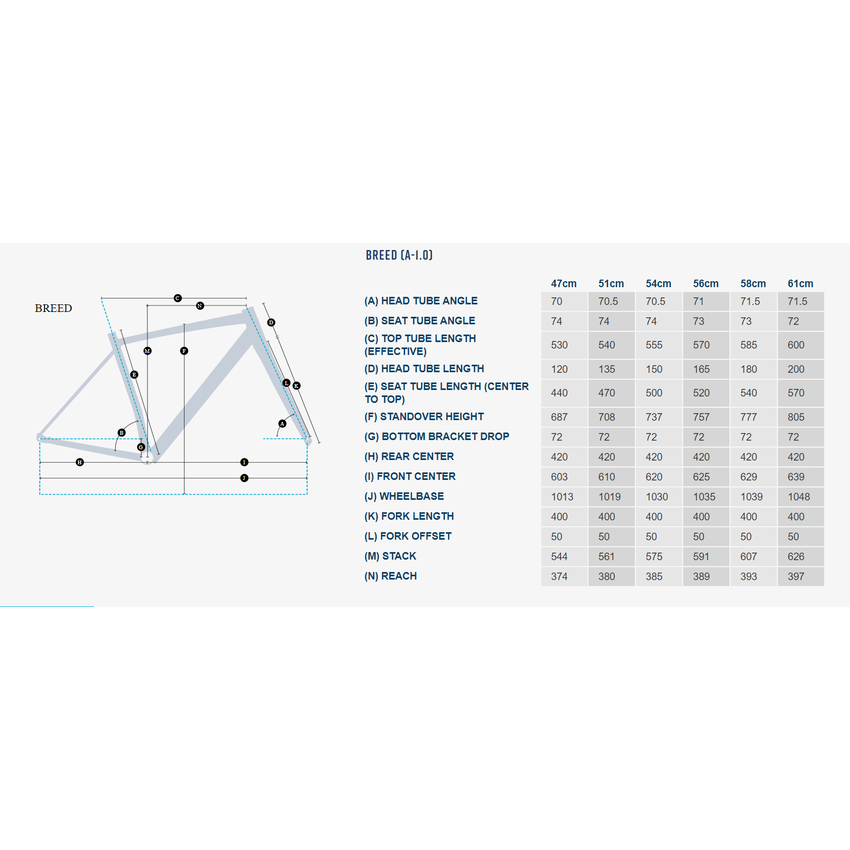 FELT 2023 FELT Breed 20