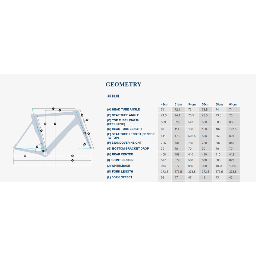FELT 2023 FELT AR Adv 105 FELT 2023 FELT AR Adv 105