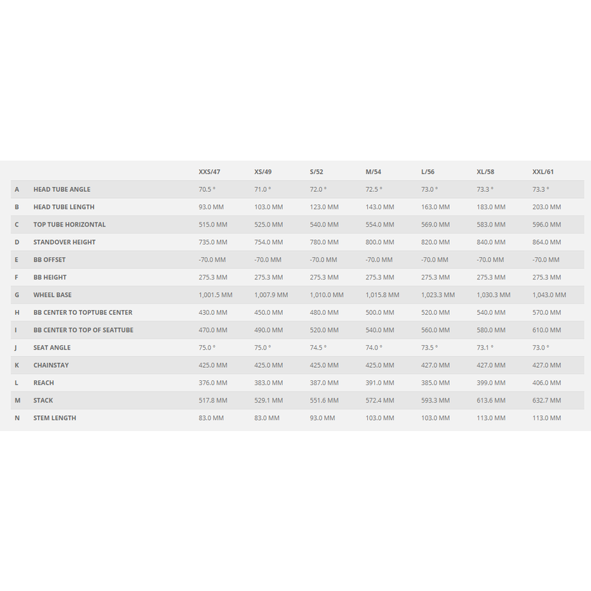 SCOTT SCOTT Speedster 20