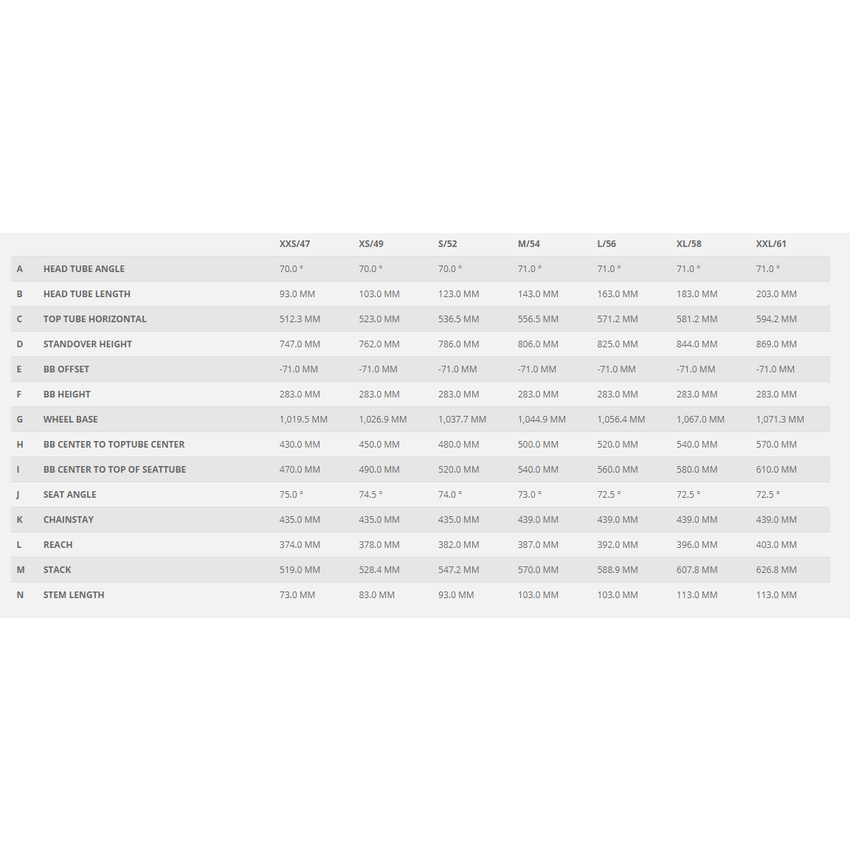 SCOTT SCOTT Metrix 20 SCOTT SCOTT Metrix 20