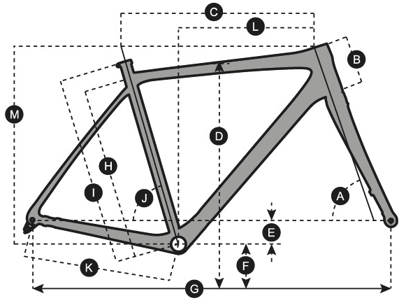 SCOTT Speedster Gravel 20 Laferte Bicycles