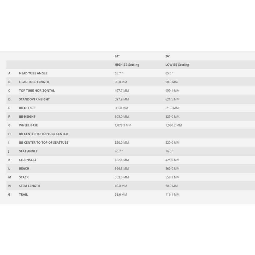 SCOTT SURCOM SCOTT Ransom 400 SCOTT SURCOM SCOTT Ransom 400