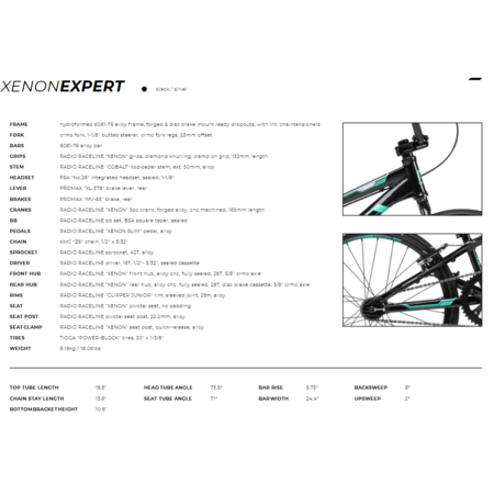 RADIO SURCOM 2023 RADIO Race Xenon  Expert