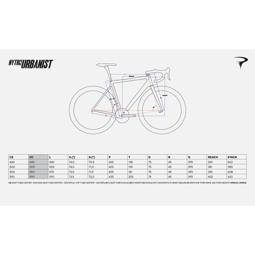 PINARELLO PINARELLO Nytro Urbanist Deore