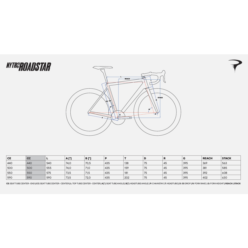 PINARELLO PINARELLO Nytro Roadstar PINARELLO PINARELLO Nytro Roadstar