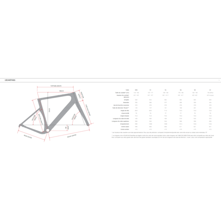 3T CYCLING SURCOM 3T Exploro RaceMax Force AXS 2X