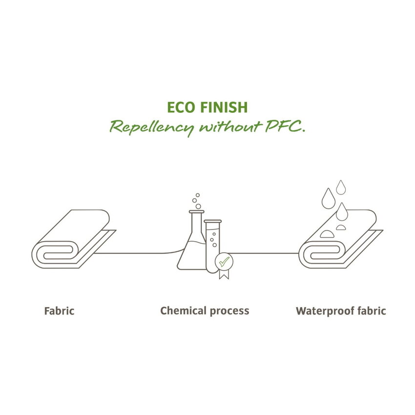 VAUDE VAUDE Sac de selle avec espace bouteille