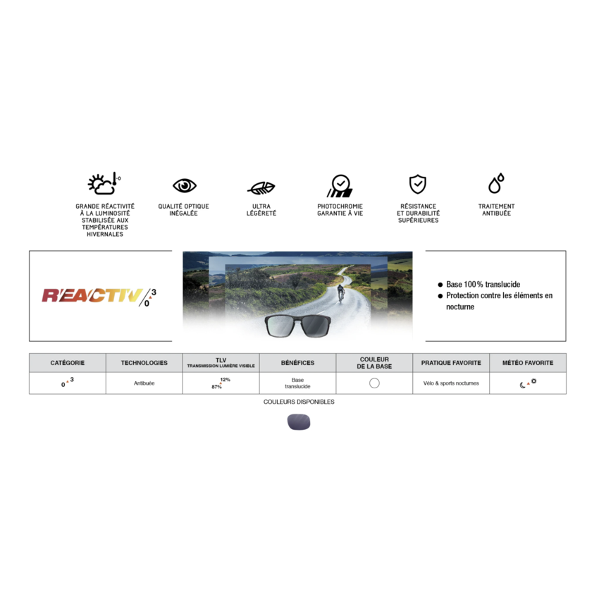 JULBO JULBO Lunettes Rush