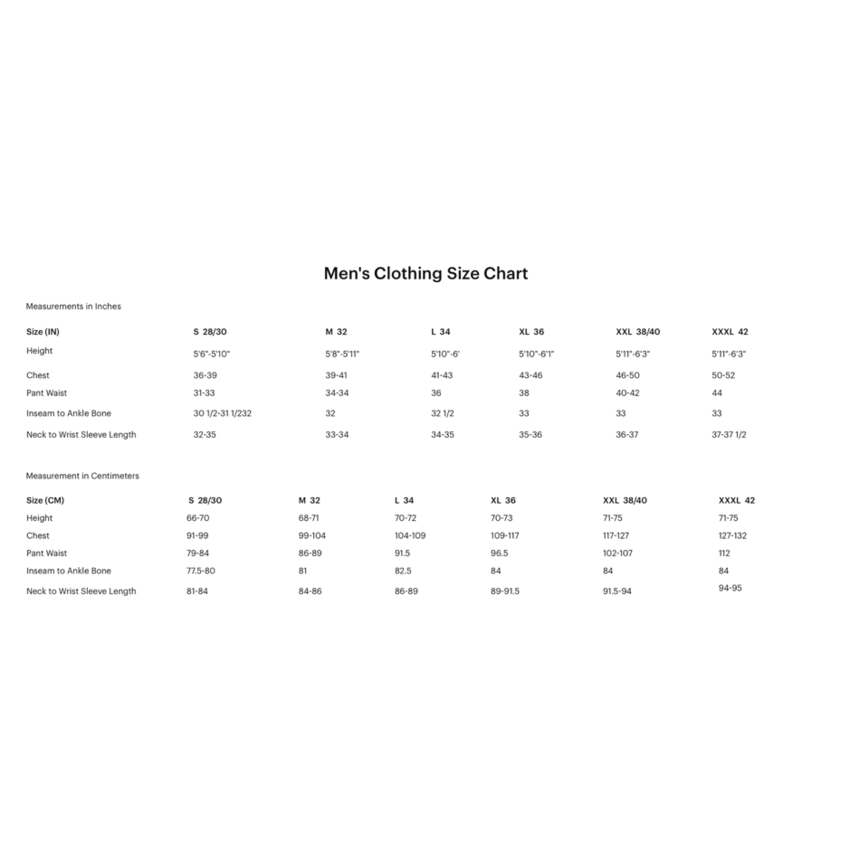 100% 100% Short R-Core X