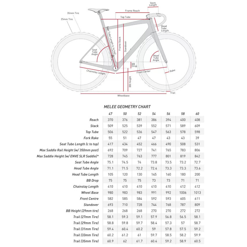 ENVE ENVE Frameset Melee 54cm ENVE ENVE Frameset Melee 54cm