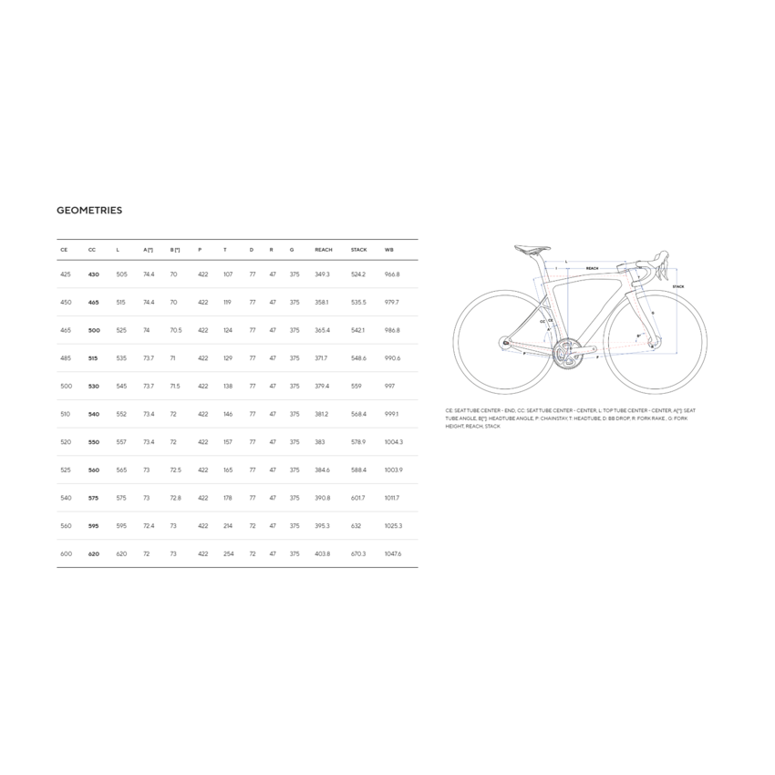 PINARELLO 2026 PINARELLO Dogma X Frameset PINARELLO 2026 PINARELLO Dogma X Frameset
