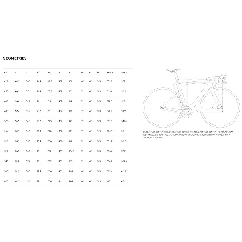 PINARELLO 2026 PINARELLO Dogma F Frameset