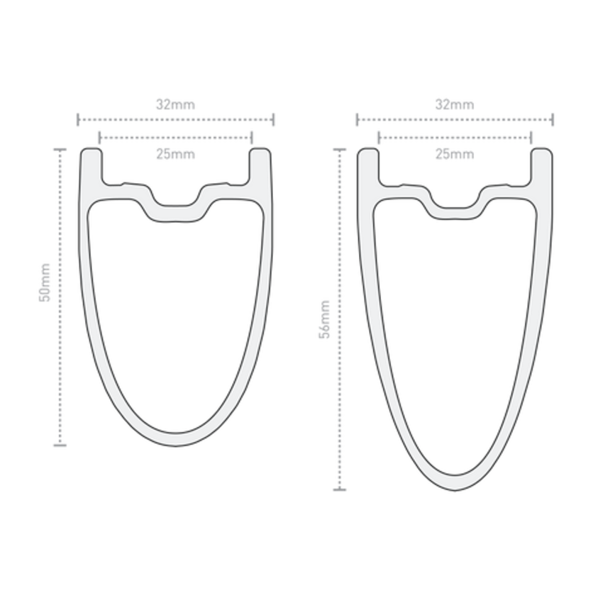 ENVE ENVE Roues SES 4.5 INDR ENVE ENVE Roues SES 4.5 INDR