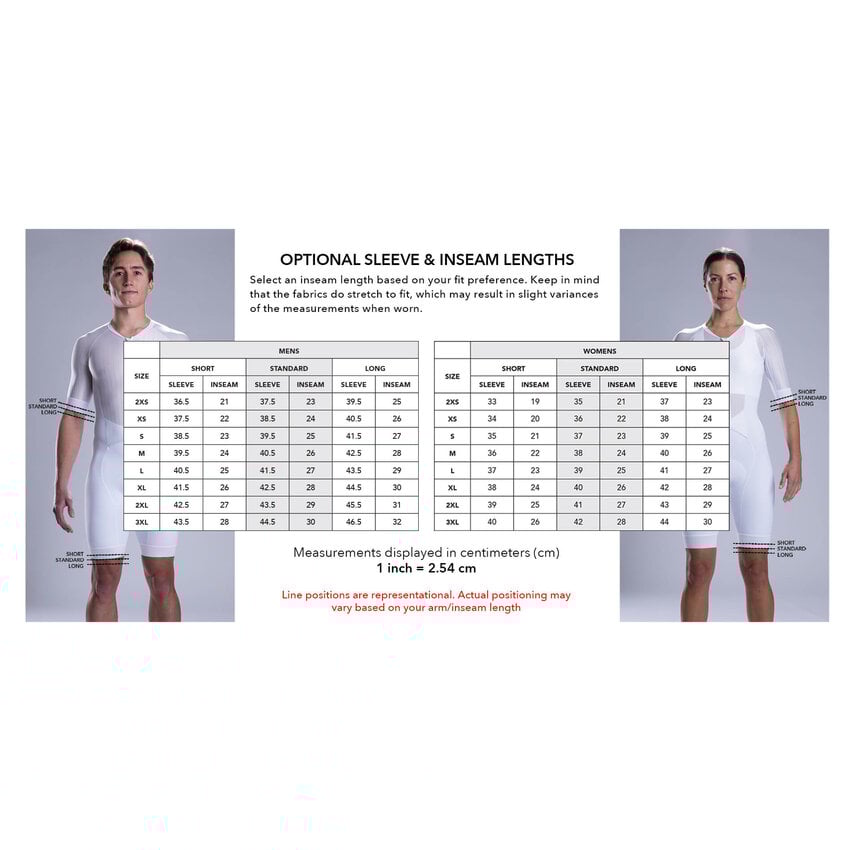 LAFERTÉ SURCOM CVM3R Racesuit Skin Echelon Pro