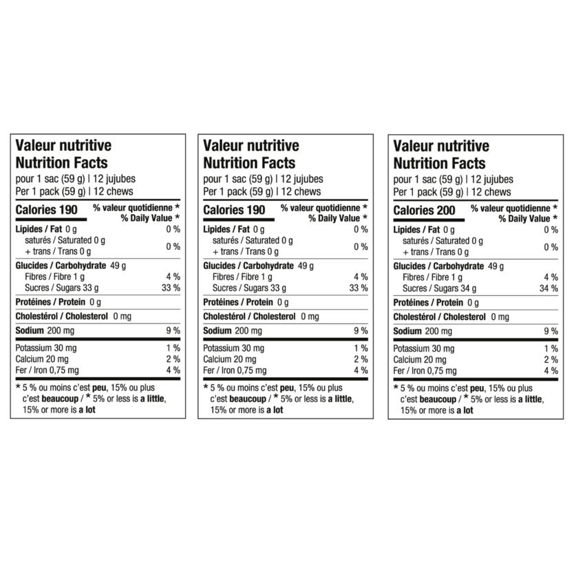 BRIX BRIX Jujubes Énergétiques 59g