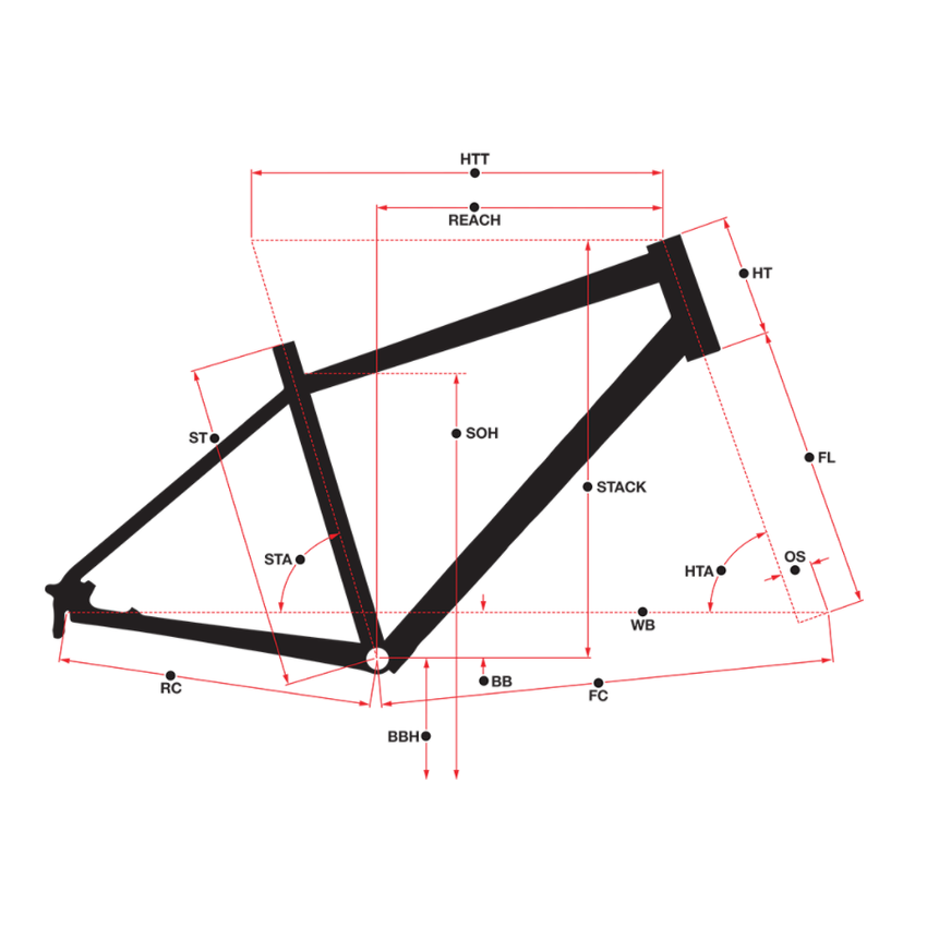 NORCO NORCO Indie 4 NORCO NORCO Indie 4
