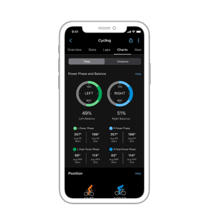 GARMIN GARMIN Pédales Rally RK210 Power Meter (Look Keo)