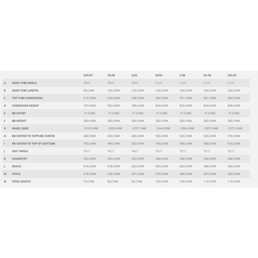 SCOTT SCOTT Speedster Gravel 40 EQ SCOTT SCOTT Speedster Gravel 40 EQ