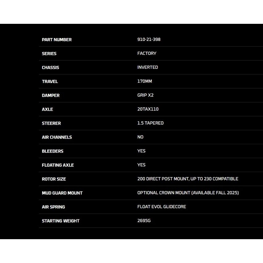 FOX FOX Fourche Factory Podium Inverted 29" 170mm 20TA x 110 mm, 44mm Offset, GRIP X2, 58HT Crown, Black/Podium Gold