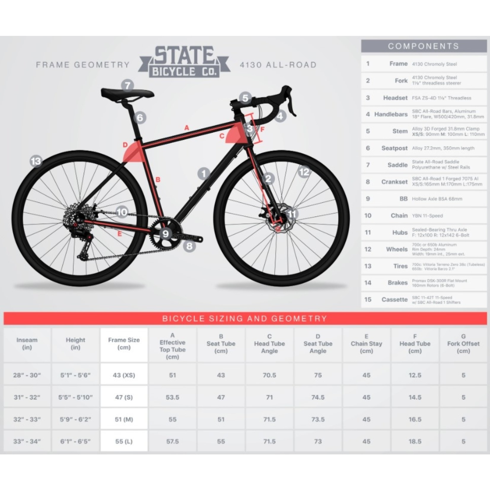 state bike 4130 all road