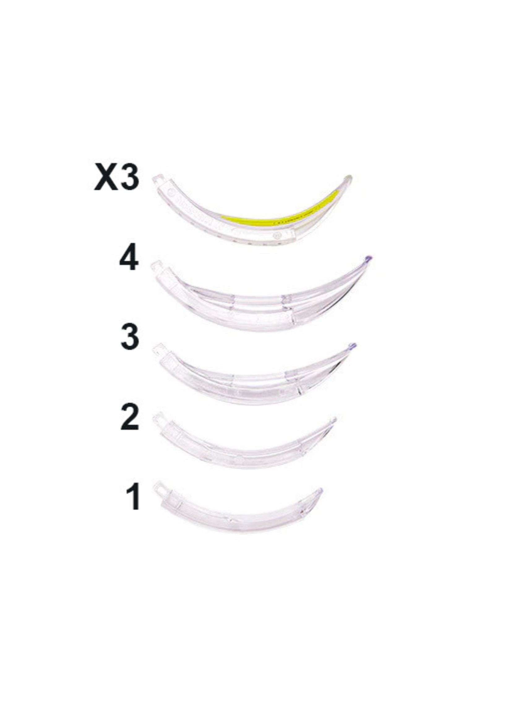 Size X3 McGrath Blade