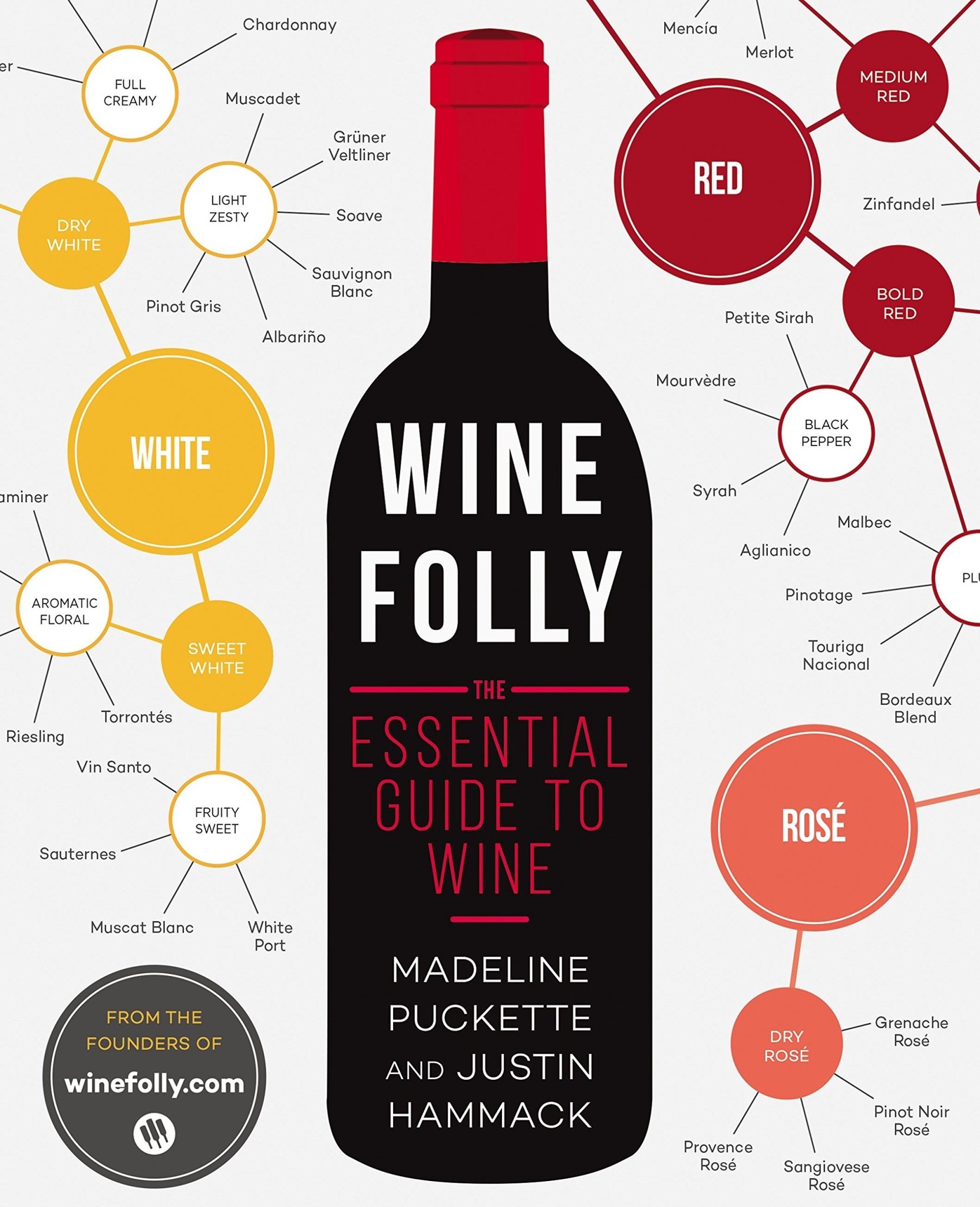 Wine Folly: Magnum Edition - Puckette-2