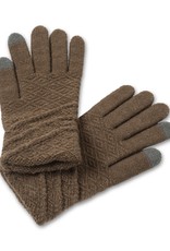 Lemon Madison Avenue Gloves