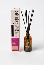 Milk Jar Milk Jar Diffuser Elevated - Wallflower 4 oz.