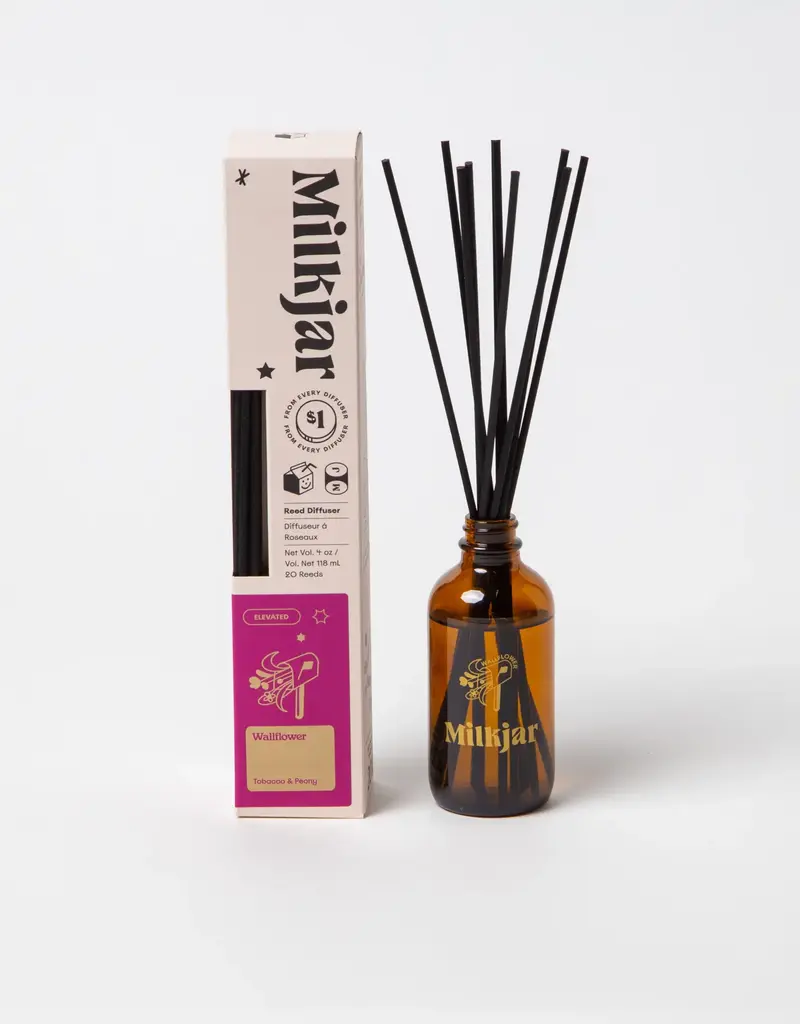 Milk Jar Milk Jar Diffuser Elevated - Wallflower 4 oz.
