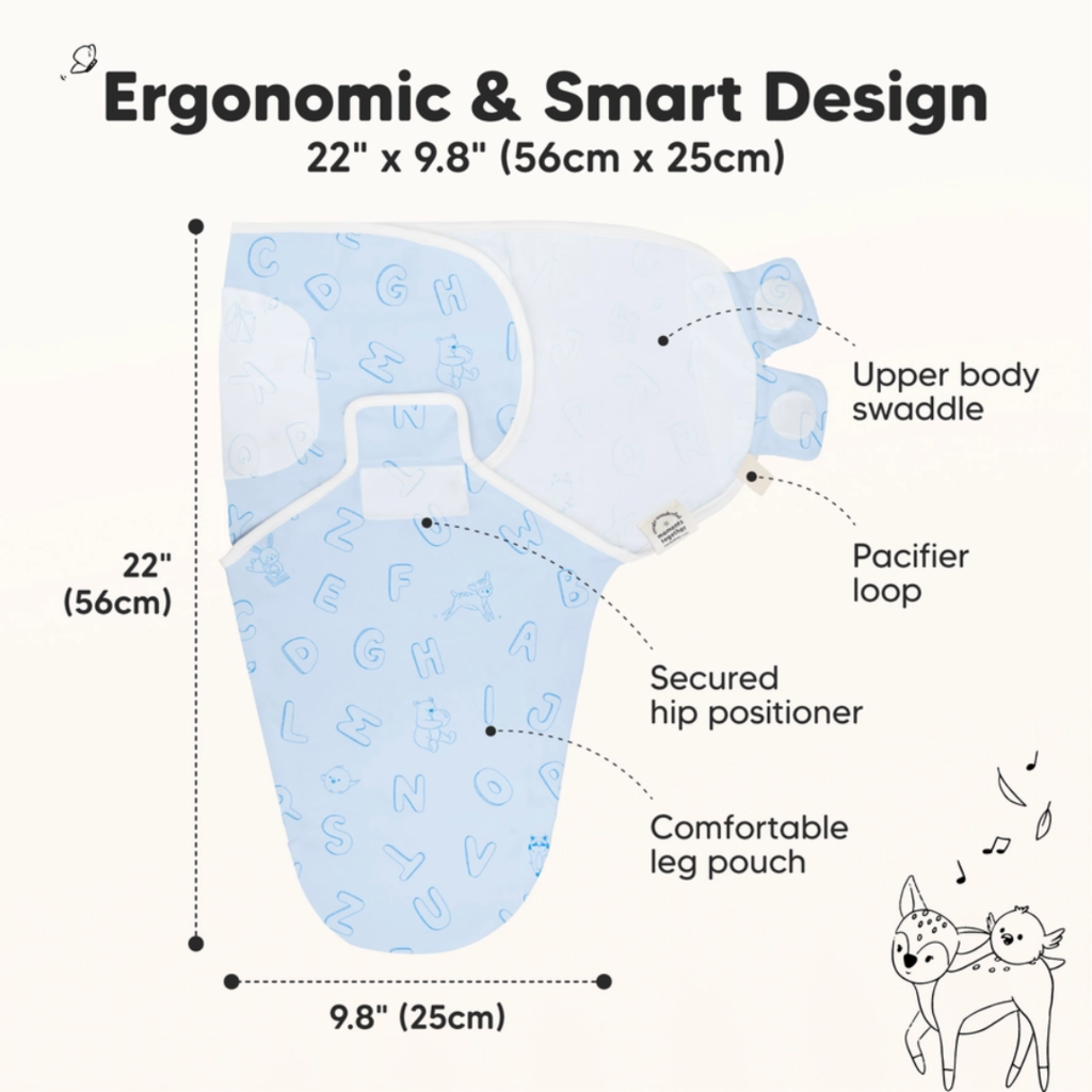 KEABABIES 3PK SOOTHE BABY SWADDLES 0-3M-ABC LAND CLOUD