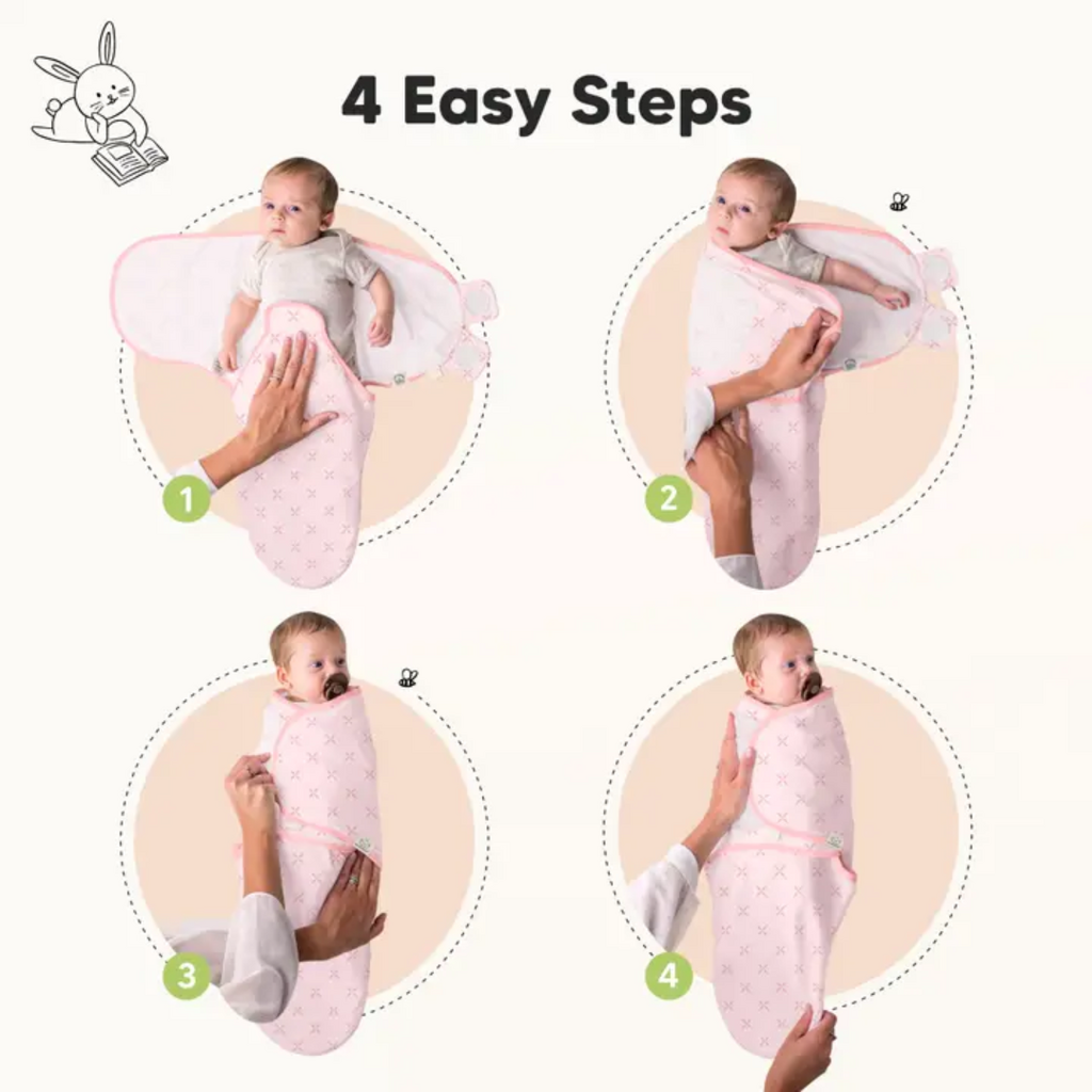 KEABABIES 3PK SOOTHE BABY SWADDLE 0/3M- BLOSSOM