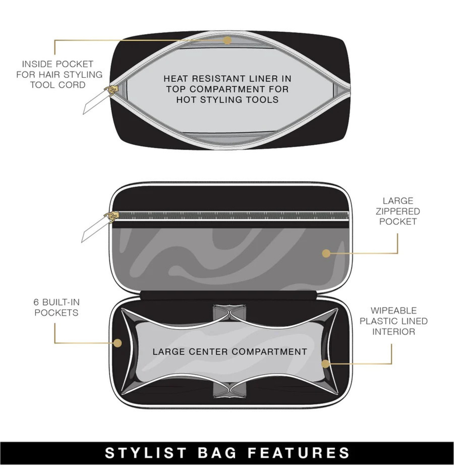 Stylist Travel Bag Gold Quilted Southern Avenue Company
