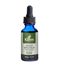 Plain Tincture 250mg 1oz Human CBD