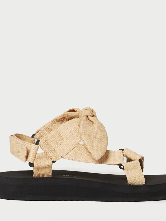 loeffler randall tevas