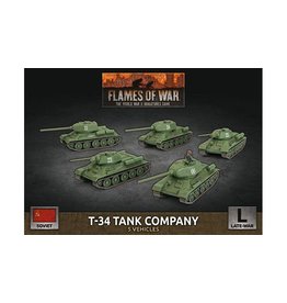 Battlefront Miniatures Flames of War T-34 Tank Company