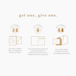 Greeting Card + Post Card