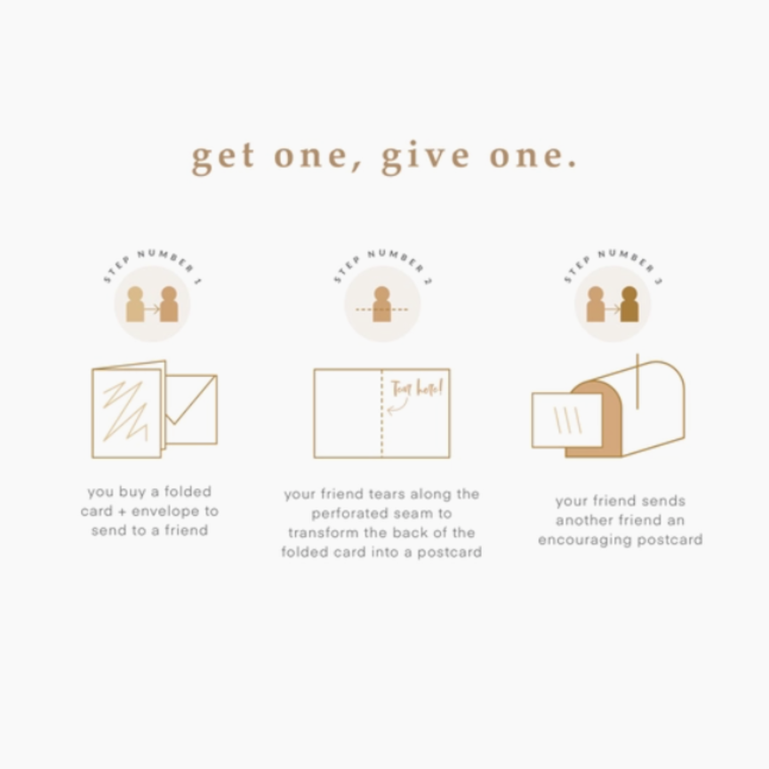 Greeting Card + Post Card