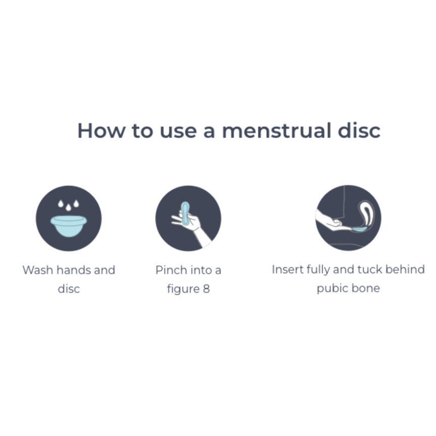 Menstrual Disc