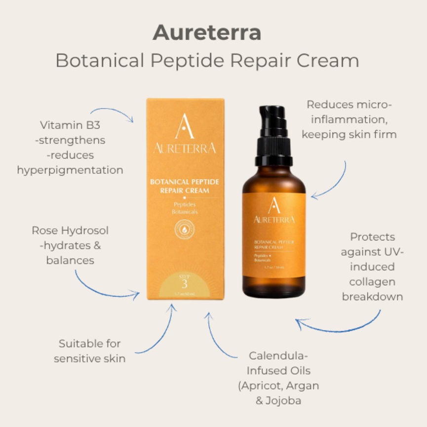 Botanical Peptide Repair Cream