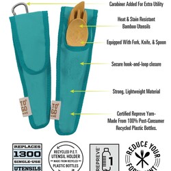 Kids Reusable Utensil Kit
