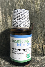 Peppermint - India