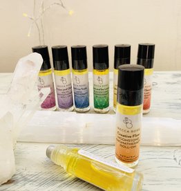 Roll-On: Sacral Chakra- Creative Flow