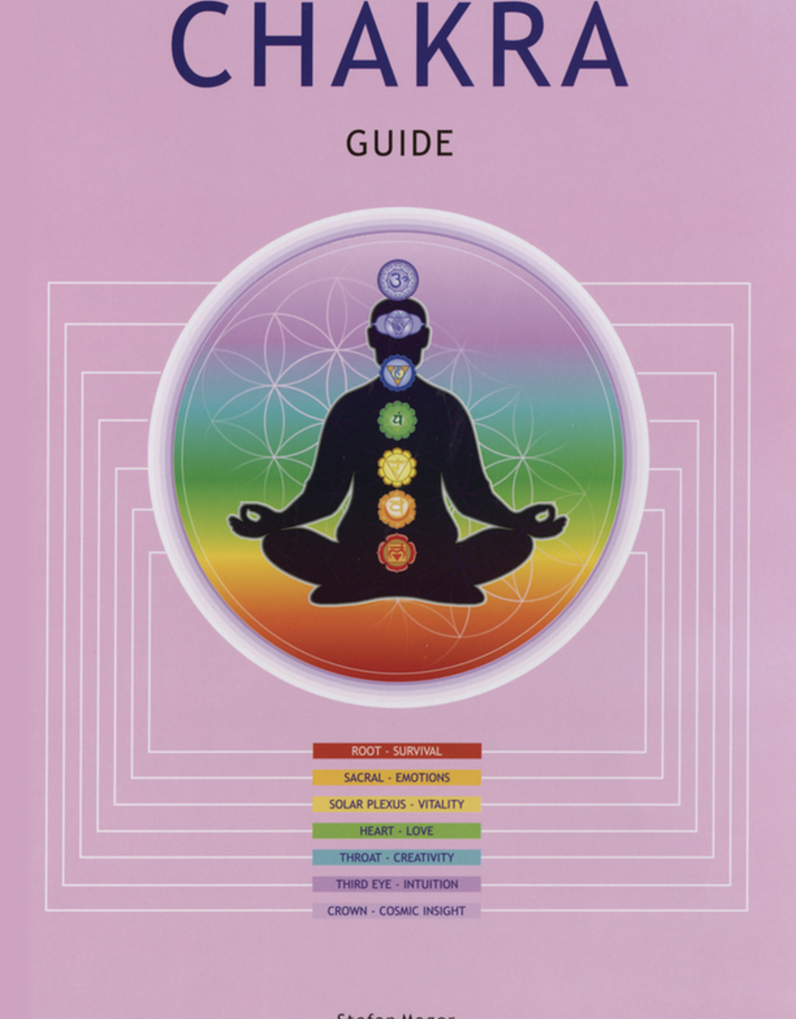 Chakra Guide