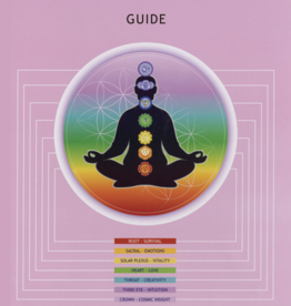 Chakra Guide