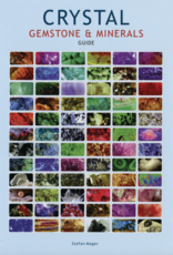 Crystal Gemstone and Minerals Guide Crystal Gemstone and Minerals Guide